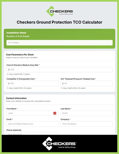 Checkers TCO Tool