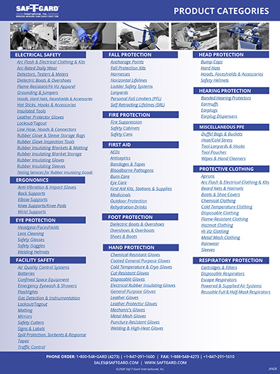 Saf-T-Gard Product Category Offering